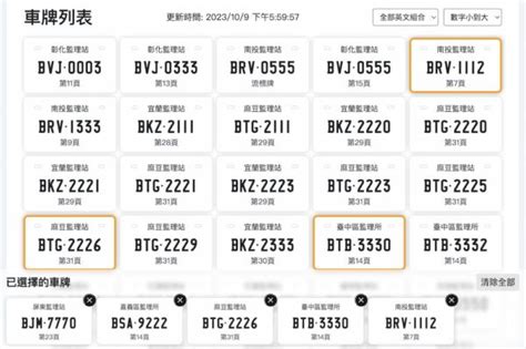 台灣車牌吉凶|車牌選號工具｜附：車牌吉凶、數字五行命理分析 – 免 